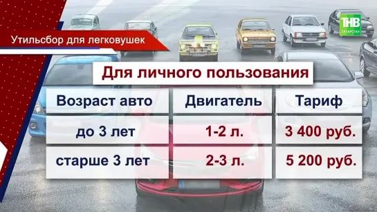 Купили машину за границей - платите не 5 000, а 500 000. Как новые правила заста