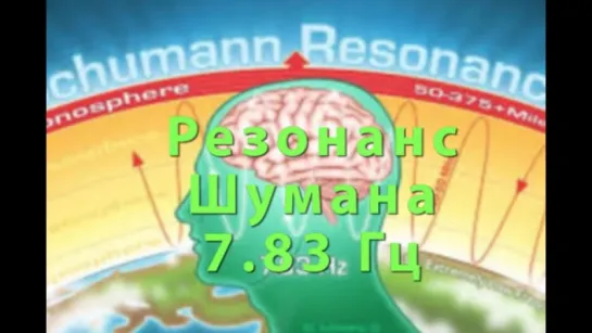 Резонанс Шумана. Настройка на частоту планеты Земля.Нейроаудиопрограмма (Lenny Rossolovski)...