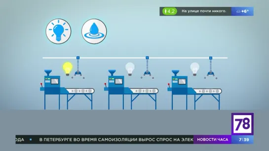 "Полезное утро" об электроэнергии