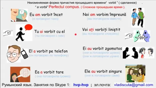 Уроки румынского языка. а vorbi - (говорить) спряжение для всех времён