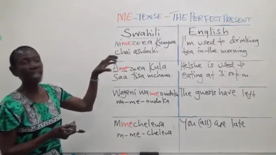 Swahili Grammar- The present perfect tense “me”