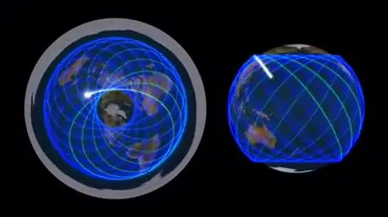 Любопытно, орбита МКС никогда не пересекает "Северный" и "Южный полюс"..mp4