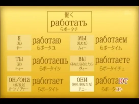 テレビでロシア語(2013) lesson10 (terebi de rosia go)　Япония