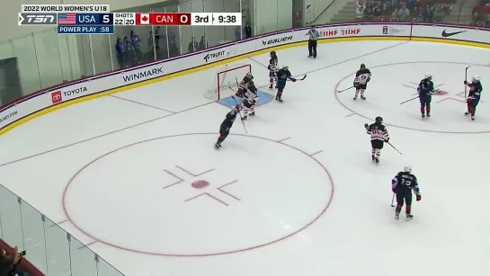 United States vs Canada - 2022 IIHF Ice Hockey U18 Womens World Championship (09/06/2022)