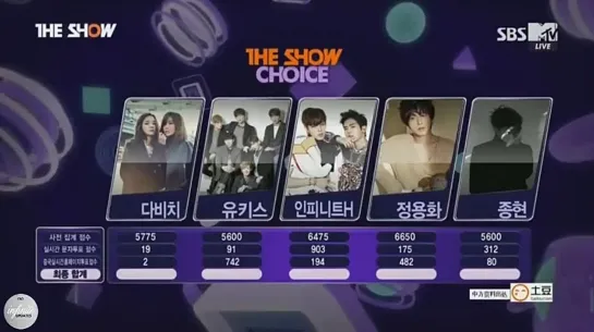 [15.02.03] INFINITE H WIN | The Show