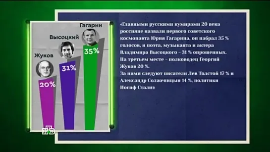 Захар Прилепин. Уроки русского. Урок №9_ К 80-летию со дня рождения Владимира Вы