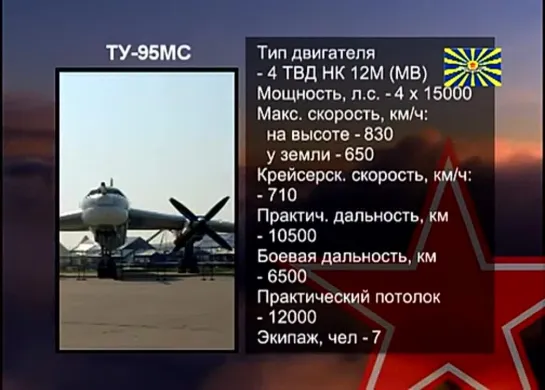 Авиация СССР - Ту-4. Первый стратегический бомбардировщик