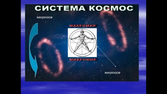 "Бесконтактный Бой" Научная Магия 21 века Вадим Старов