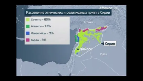 В теме - Каковы шансы восстановить мир в Сирии 20.01.16