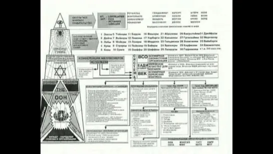 1.01_1_Вводная 1.* Лекция по Концепции Общественной Безопасности генерала Петрова