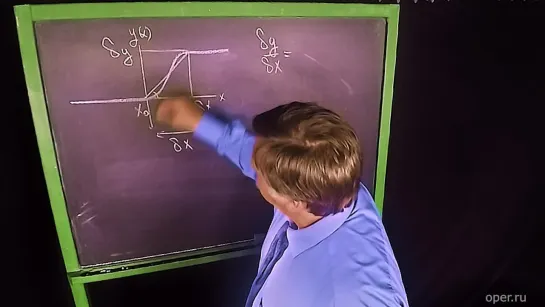 24. Александр Чирцов ♦ Про понятие производной и интеграла