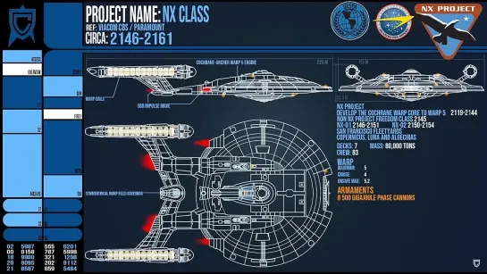 The Prototype The NX Class