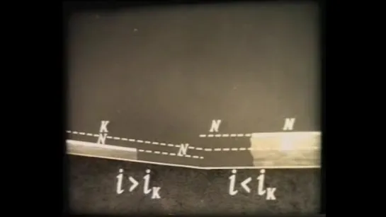 Неравномерное установившееся движение воды в каналах / 1979