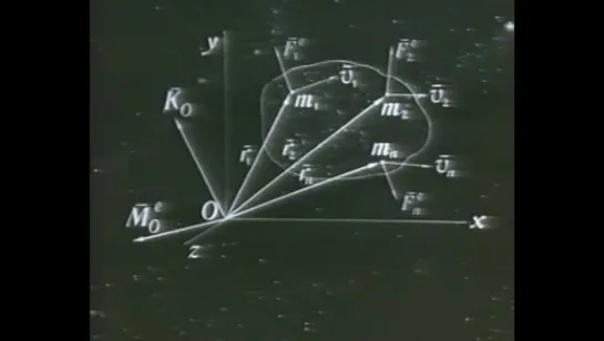 Общие теоремы динамики / 1973