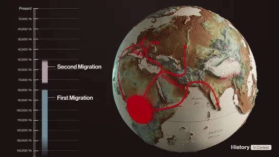 Как расселялись люди по территории Земли? | История Миграции Человечества