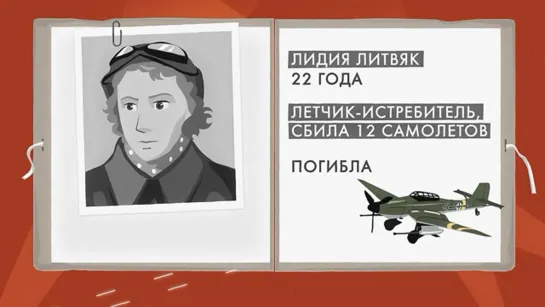 «Женщины в Великой Отечественной войне»