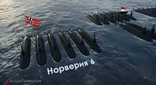 Сравнение военной мощи