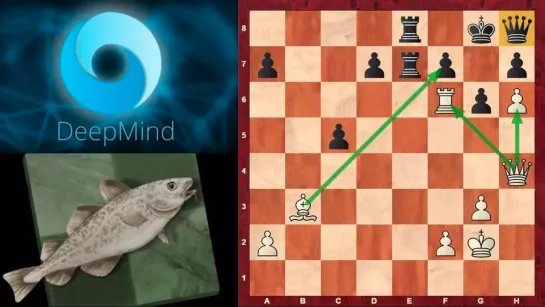 РЕВОЛЮЦИЯ в шахматах! Новый алгоритм AlphaZero победил Stockfish!