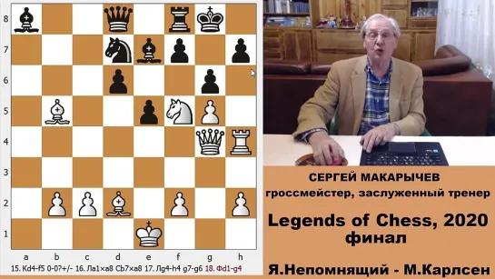 Непомнящий vs Карлсен. ФИНАЛ Legends of Chess 2020