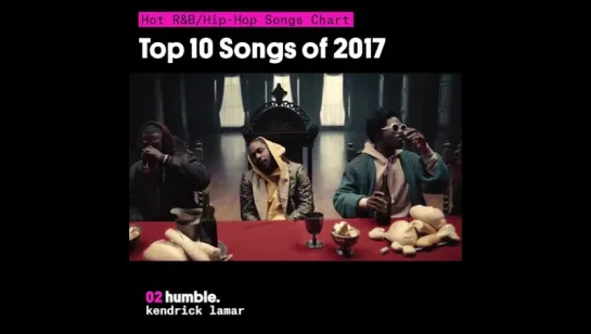 Billboard: The Top 10 Hip-Hop Songs 2017