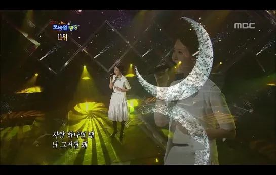 Baek Ji Young - All I need is your love, Music Core (29.12.07)