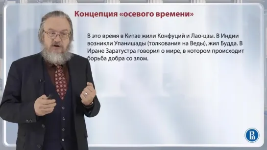 Что такое философия? [6] Концепция «осевого времени» // Дмитрий Носов