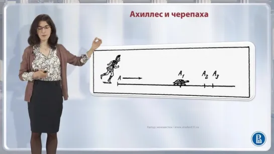 Проблема начал и проблема идеального [4] Натурфилософия: Апории Зенона // Диана Гаспарян