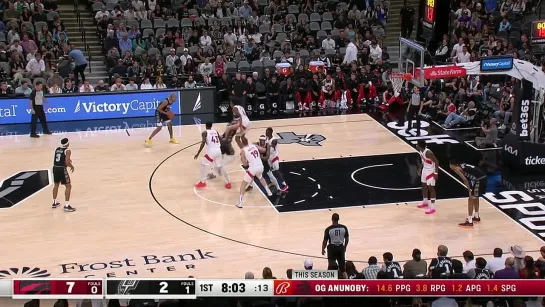 Toronto Raptors at San Antonio Spurs 05.11.2023