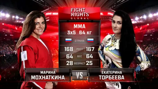 Марина Мохнаткина против Екатерины Торбеевой Marina Mokhnatkina vs Ekaterina Torbeeva