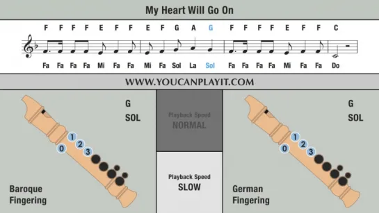 Titanic_ My Heart Will Go On - Recorder Notes Tutorial