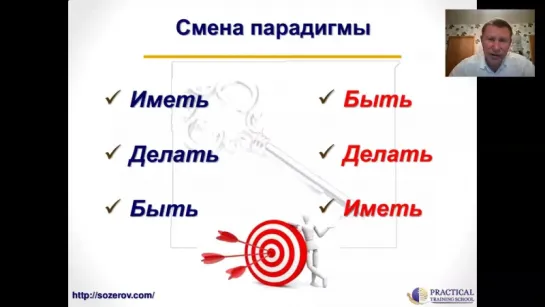 Вебинар Сергея Озерова от 30.09. Повышение личной эффективности. Работающие стратегии Тони Роббинса