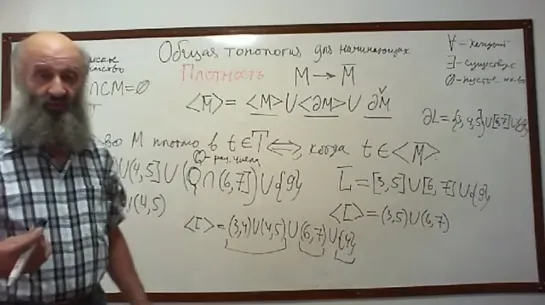 Общая топология. Лекция 8. Плотность. Всюду плотное и нигде не плотное множество // Виктор Викторов