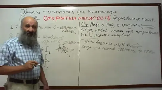 Общая топология. Лекция 1. Вводные соображения. Свойства открытых множеств вещественных чисел // Виктор Викторов