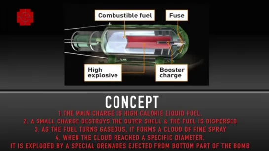 FATHER OF ALL BOMBS(F.O.A.B.) TOP 5 FACTS