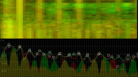 Xiph Ghost codec demos: maxima-hanning-zoom