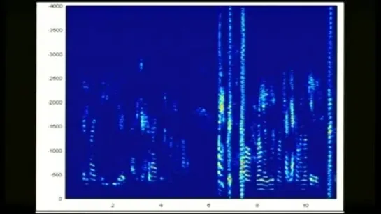 Codec 2 at very low bit rates