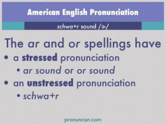 #83 schwa+ r spelling and pronunciation