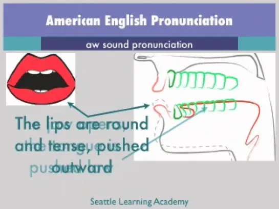 #67 aw sound spelling and pronunciation