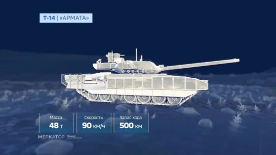 UralVagon завод - Т-14 Armata Основной боевой танк Возможности моделирования [1080p]