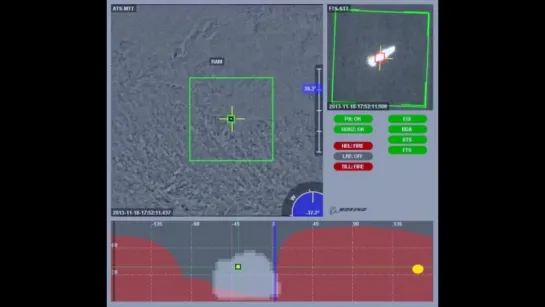 US Army SMDC - High Energy Laser Mobile Демонстратор Тестирование против БЛА и минометы [1080p]