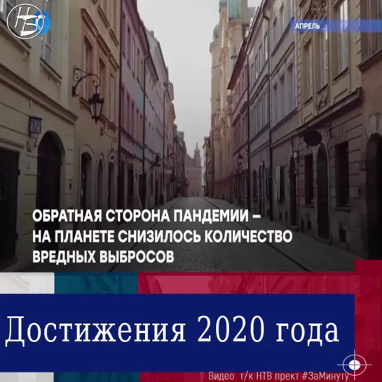 Успехи 2020