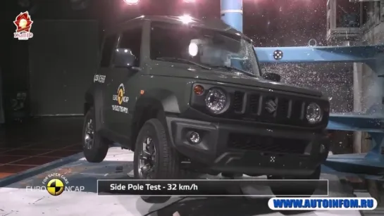 Краш тест Suzuki Jimny 2019