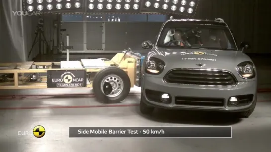 MINI Countryman (2017) Crash Tests [YOUCAR]