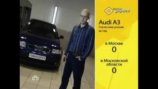 Секонд-тест Audi A3