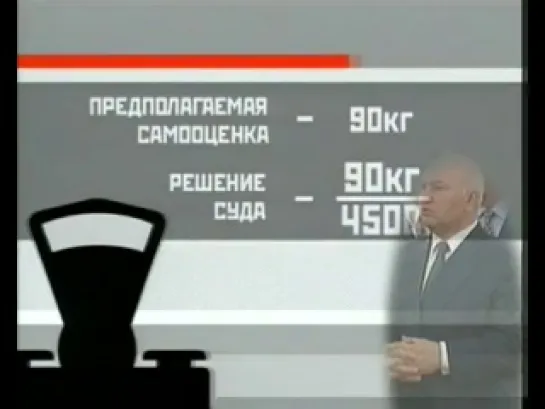 Программа Сергея Доренко,5 декабря 1999г.