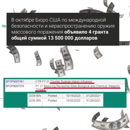 США усиливают своё влияние на границах с Россией и в мире, используя в своих интересах отравление Навального.