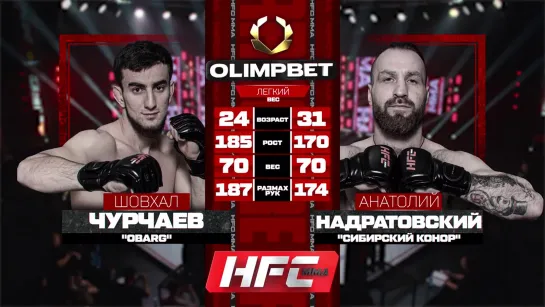 Шовхал Чурчаев vs. Анатолий Надратовский.HFC MMA.