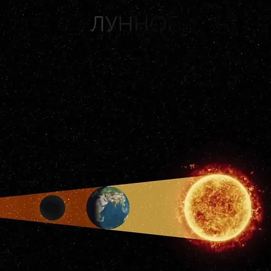 Разбираемся в астрономии