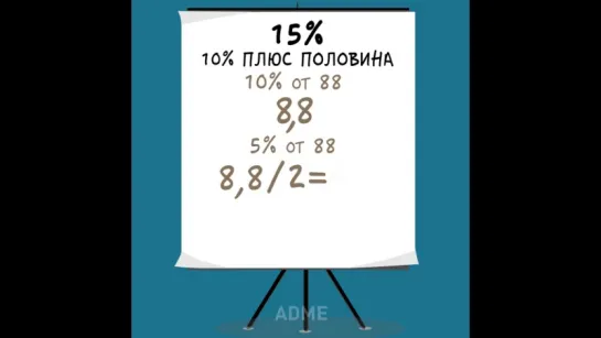 Как считать проценты в уме