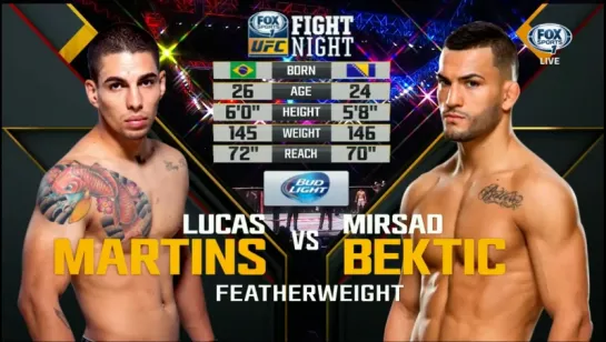 3.Mirsad Bektic vs Lucas Martins UFC Fight Night 67